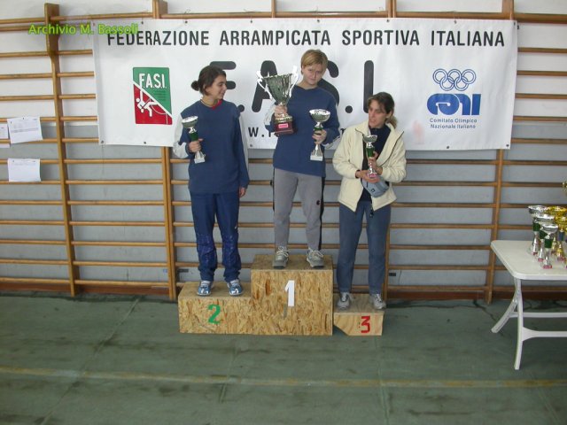 Lead-2002