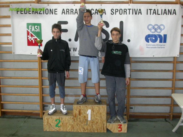 Lead-2002